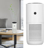 Car Air Purifier, Portable Ionic Air Purifiers,USB Power Supply,Remove Smoke Dust ,Removes Dust Pet Odors Pollen 2pcs