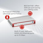 USG FLEX 200H High Speed UTM Cyber