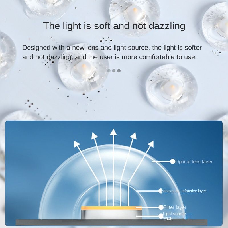 Small and portable camera fill light; mobile phone self shot; live video; 5 Color Temperature Clip Lamp; outdoor pocket light; external camera light