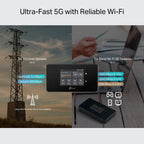 TP-Link  Wi-Fi 6E IEEE 802.11