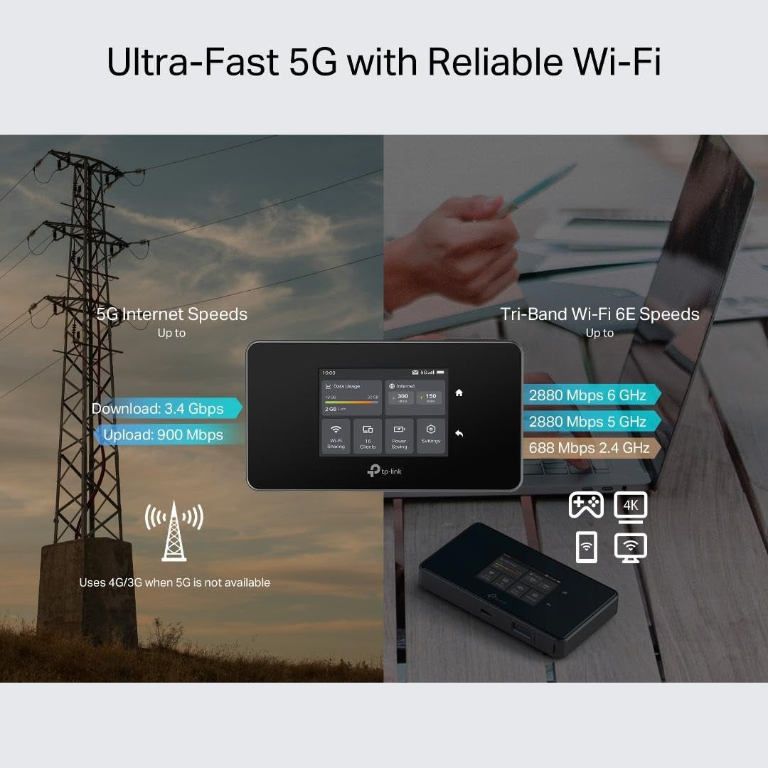 TP-Link  Wi-Fi 6E IEEE 802.11