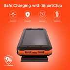 10K Fast Charge Solar 10000mAh PD Power Bank
