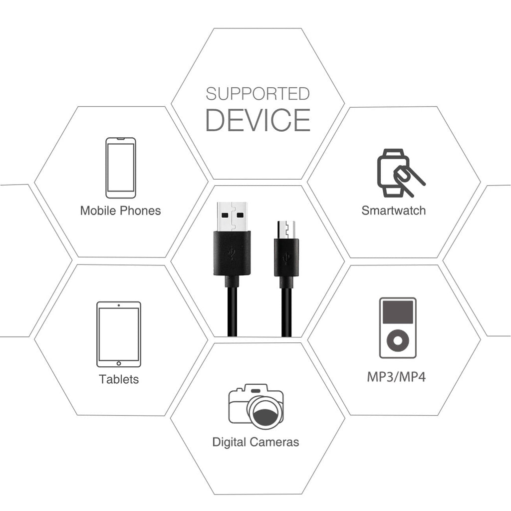 Reiko 3.3Ft Pvc Material Micro Usb 2.0 Data Cable In Black And Simple Packaging