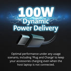 SD4880P USB-C 4k Quad Monitor