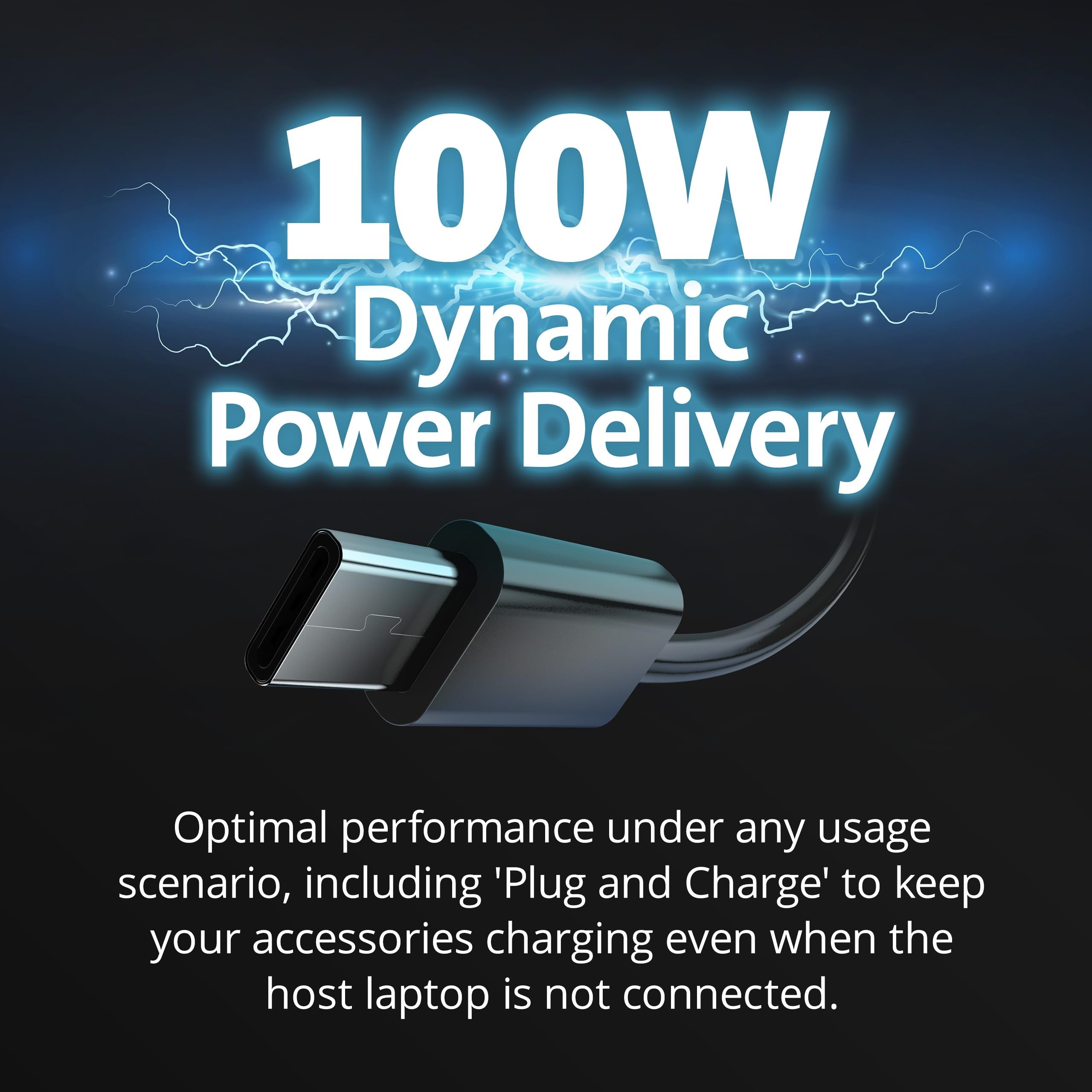 SD4880P USB-C 4k Quad Monitor