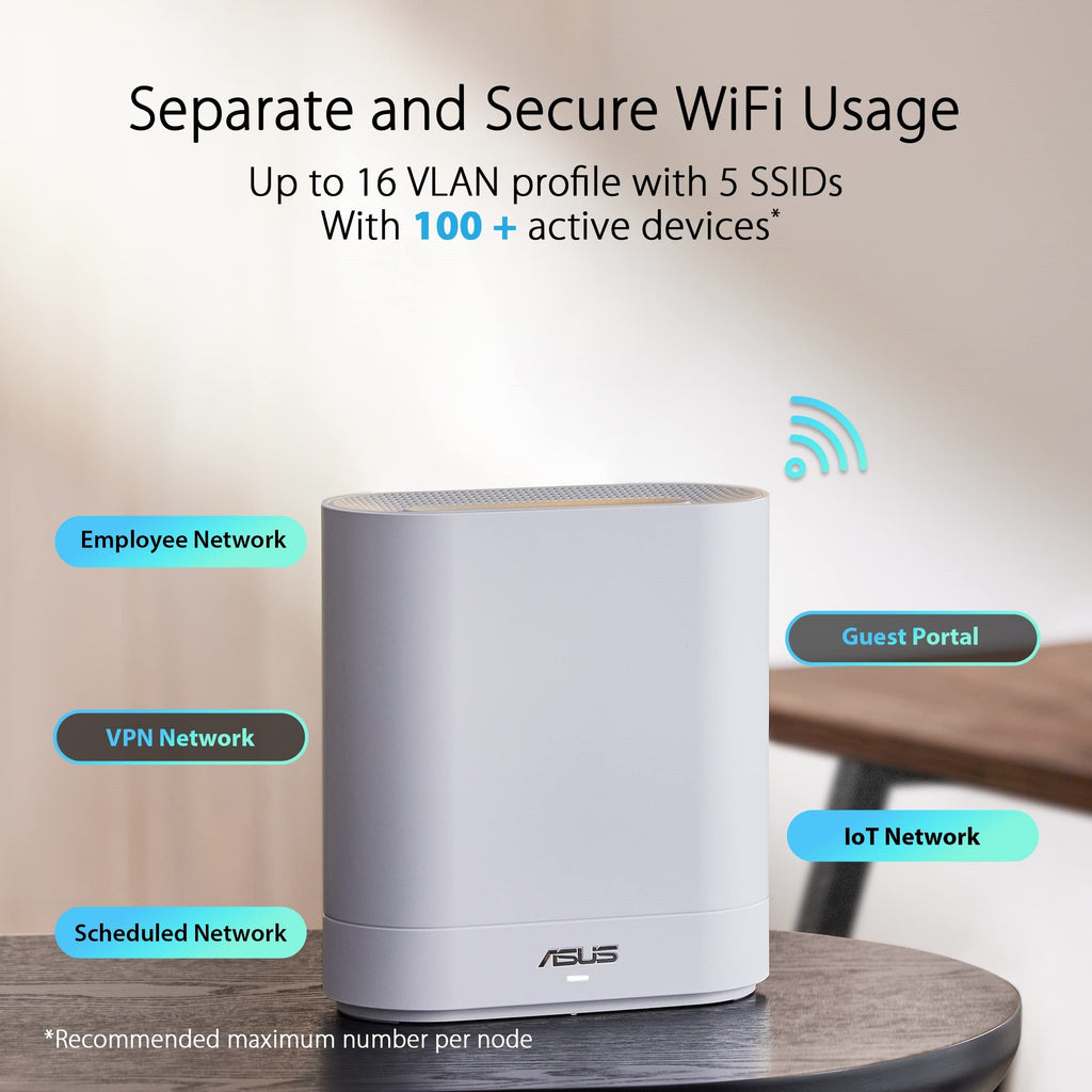 ExpertWiFi EBM68 IEEE 802.11