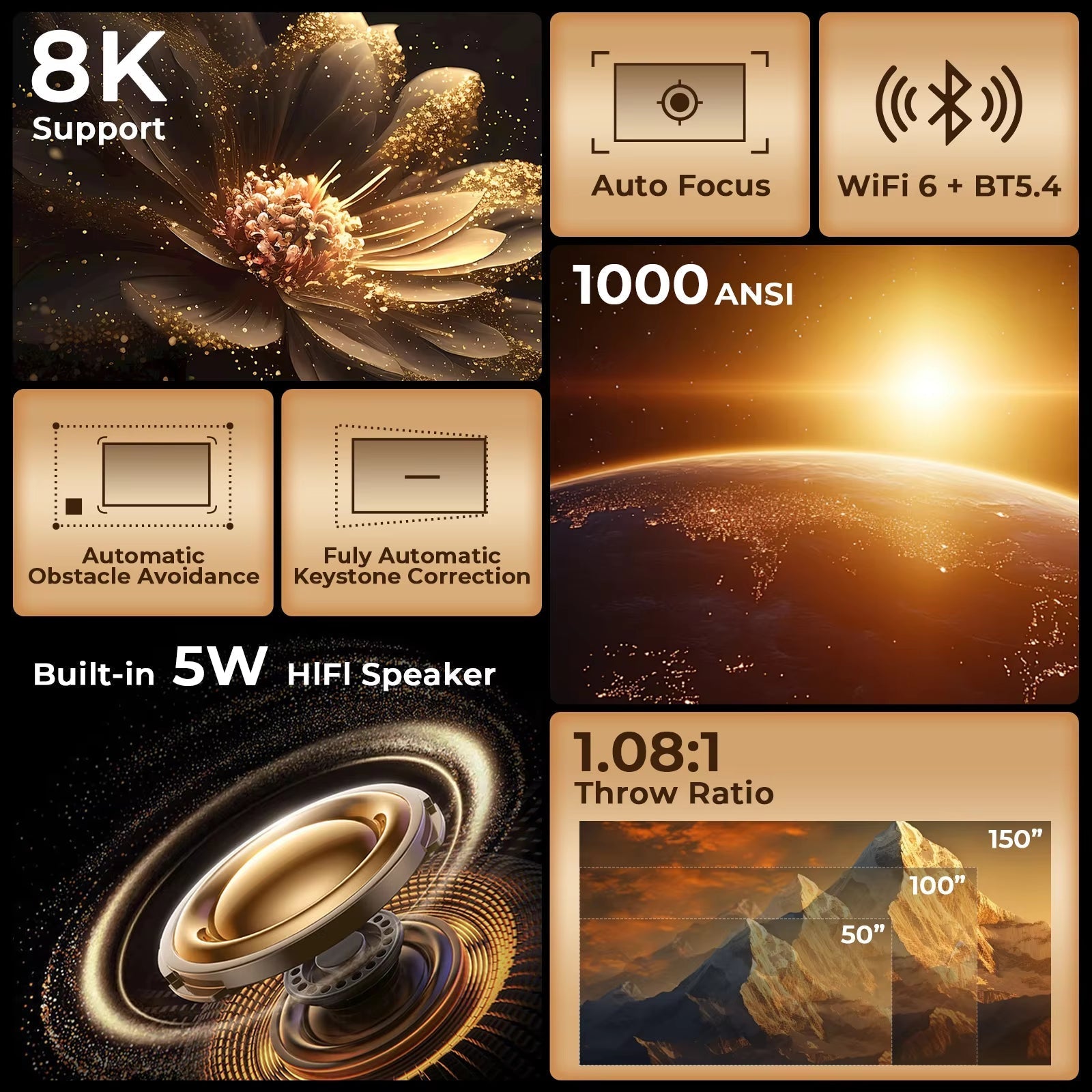 8K Support Ultra High Definition Projector with Android 14 OS, Native1080P 1000ANSI Built-In Apps, Auto Focus & Keystone Beammer