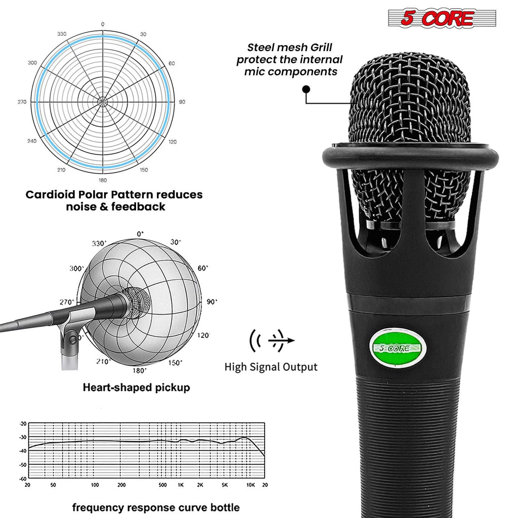 XLR Dynamic Metal Mic Audio, Ideal for Singing, Captures Source Sound, Sturdy & Durable, Includes XLR Cable - MIC CROWN