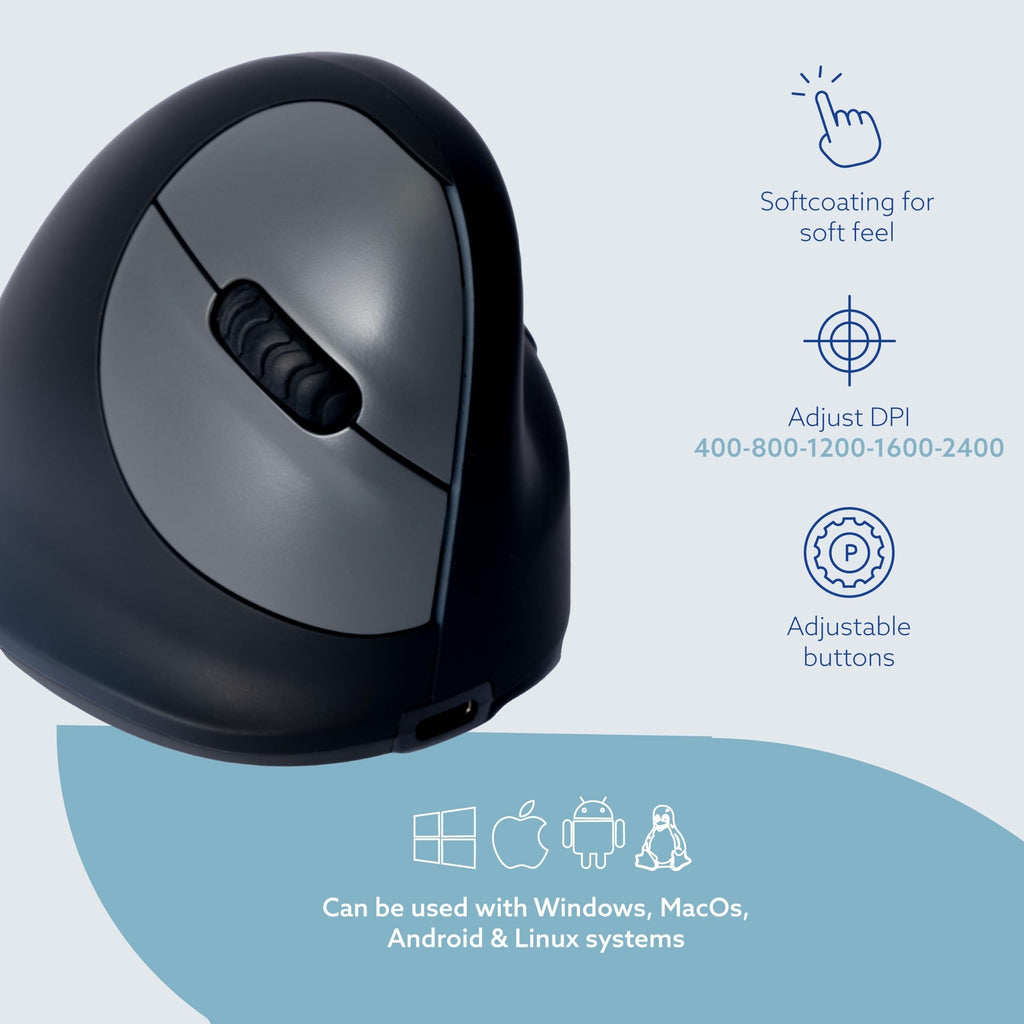 HE Break ergonomic mouse
