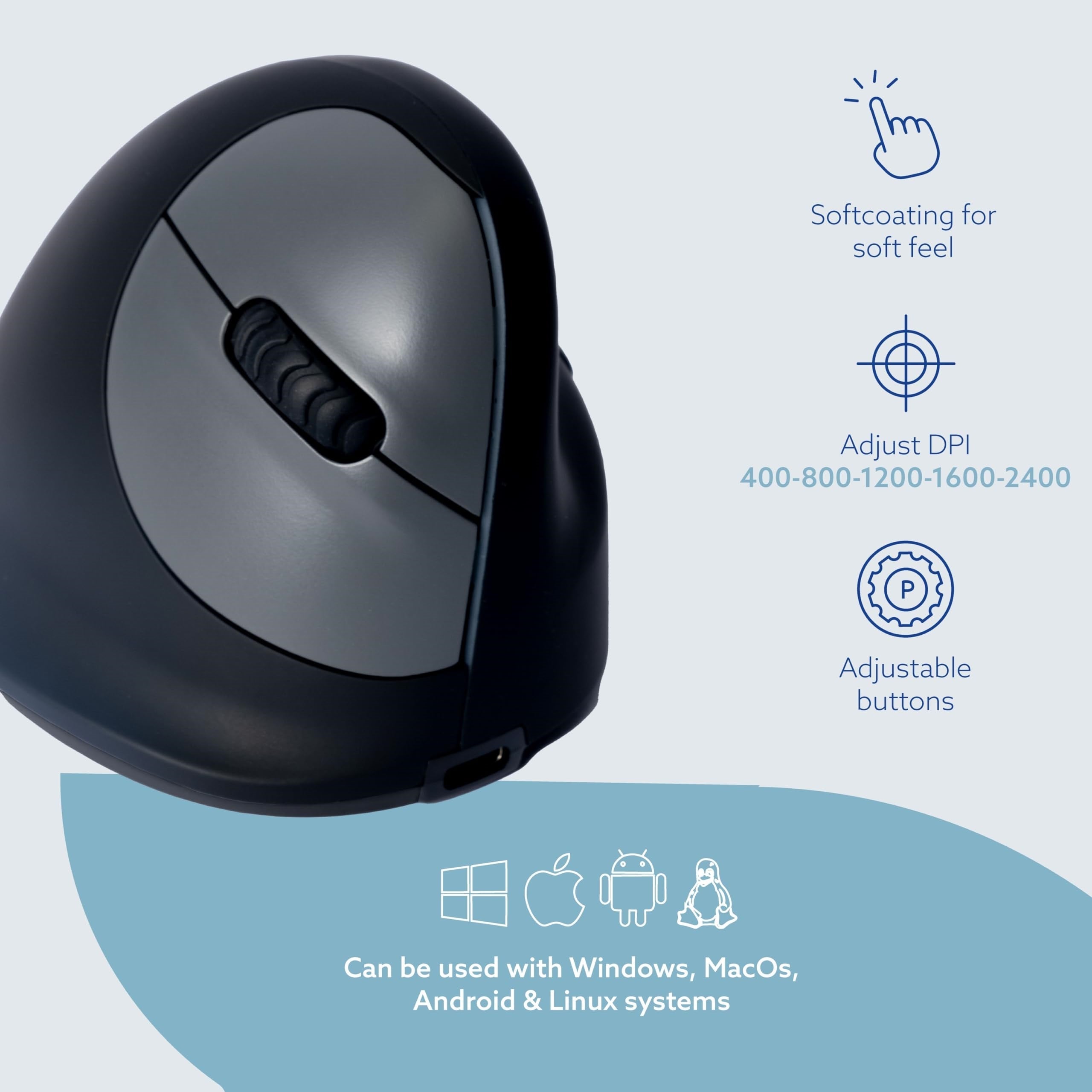 HE Break ergonomic mouse