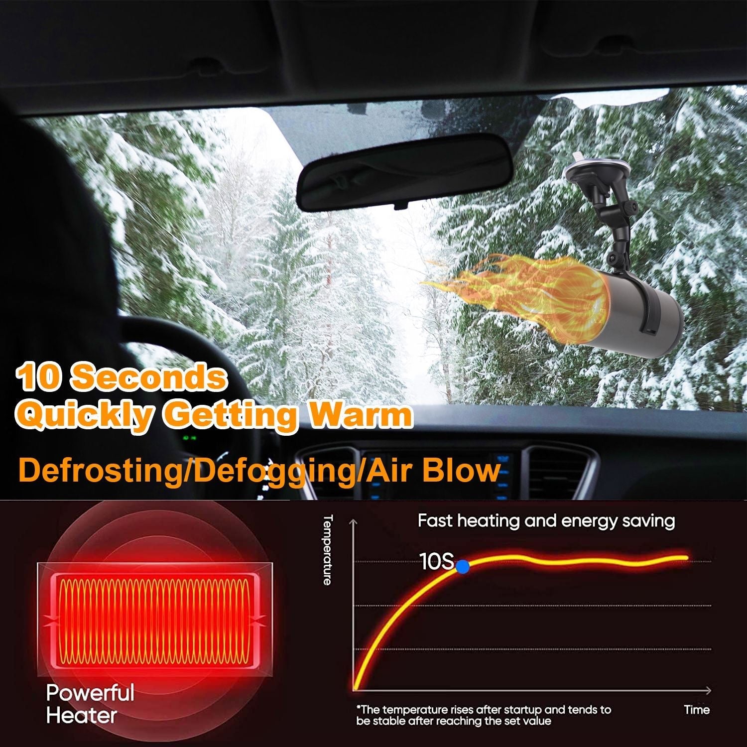 24V 150W Portable Car Heater 2 In 1 Heating Cooling Fan Rotatable Demister Defroster with 4.92ft Cord