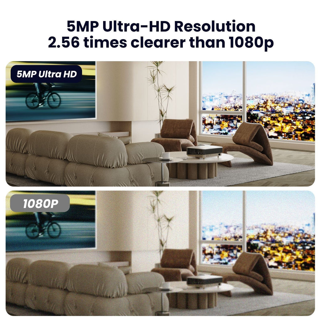 Smart 3K 5MP Indoor Security Camera, Dual-Band 2.4G/5G WiFi Camera with Auto Tracking, Motion Alerts, Two-Way Audio, Alexa Compatible