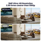 Smart 3K 5MP Indoor Security Camera, Dual-Band 2.4G/5G WiFi Camera with Auto Tracking, Motion Alerts, Two-Way Audio, Alexa Compatible