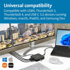 MD120U4 Docking Station