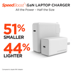 SpeedBoost 65W USB-C PD PPS GaN Laptop Charger