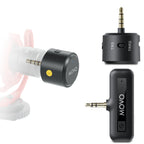 Movo WM-VXR10 Wireless Shotgun Mic Adapter for TRS