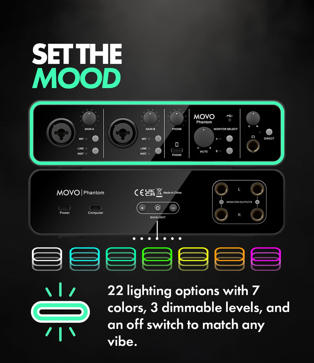 Movo Phantom Dual Channel USB/USB-C Audio Interface