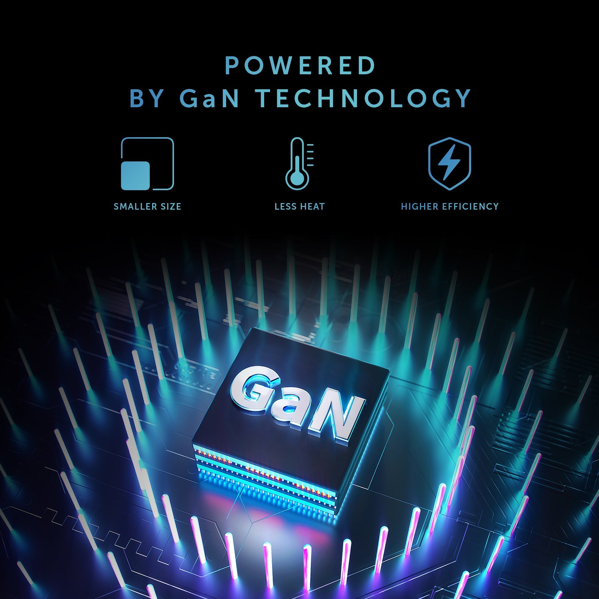 Int'l Fast Gan Charger