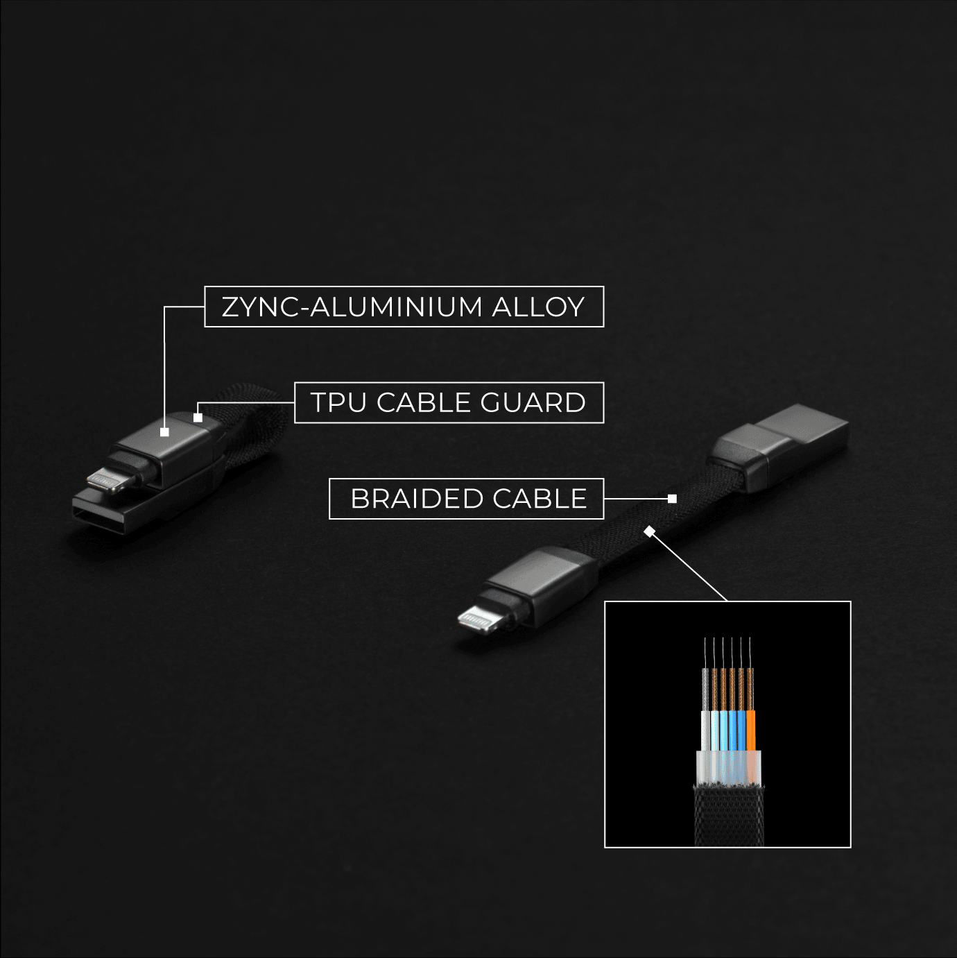 inCharge® Mini - The Smallest cable ever