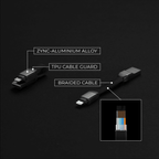 inCharge® Mini - The Smallest cable ever