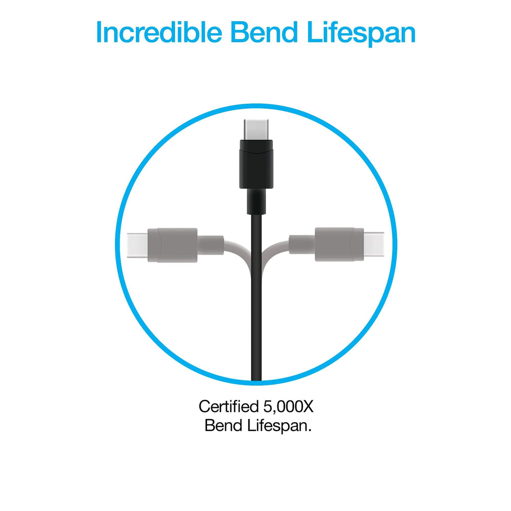 20W PD Wall Charger + USB-C to USB-C 4ft Cable