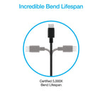 20W PD Wall Charger + USB-C to USB-C 4ft Cable