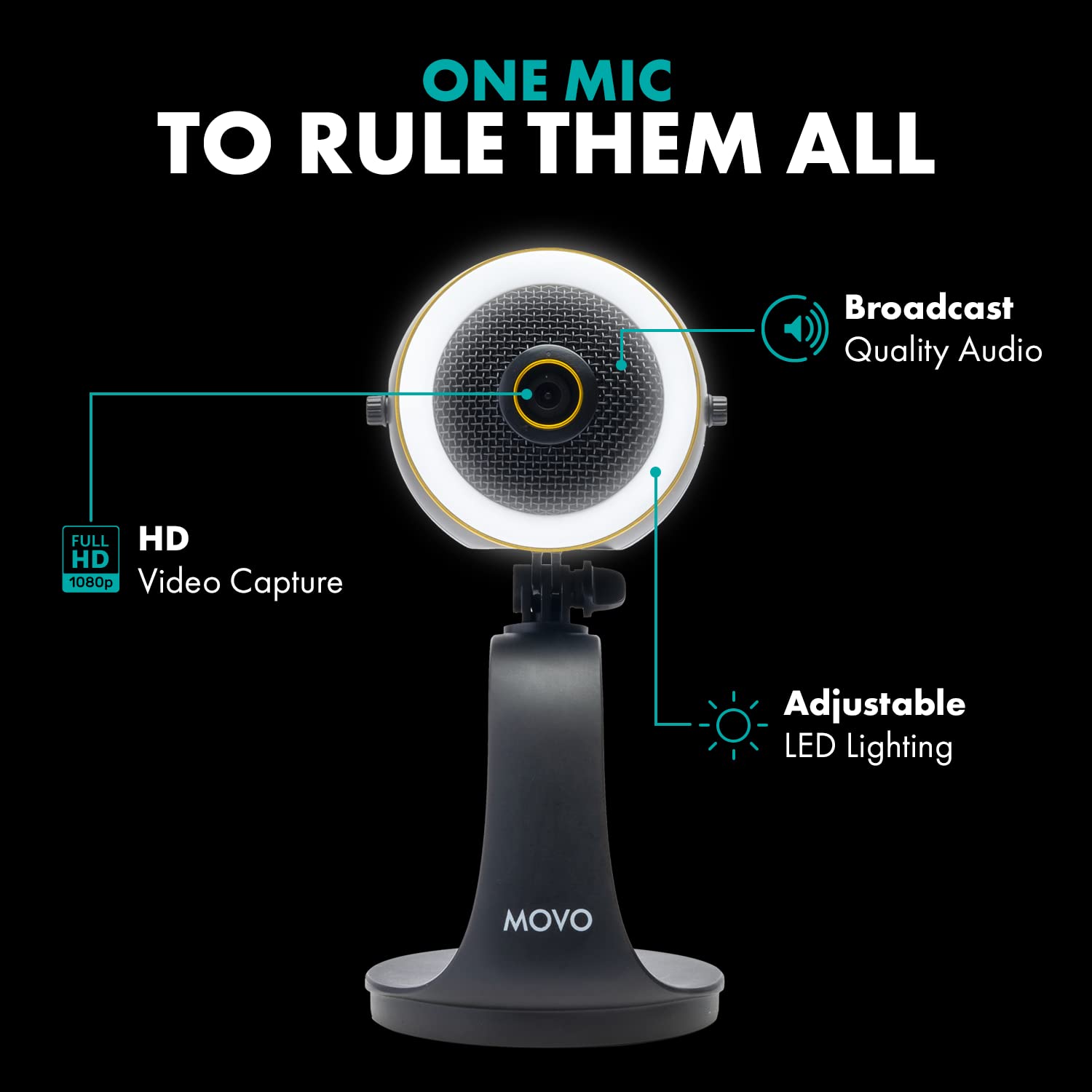 Movo WebMic HD Pro - All-in-One Streaming Webcam, Microphone and LED Ring Light