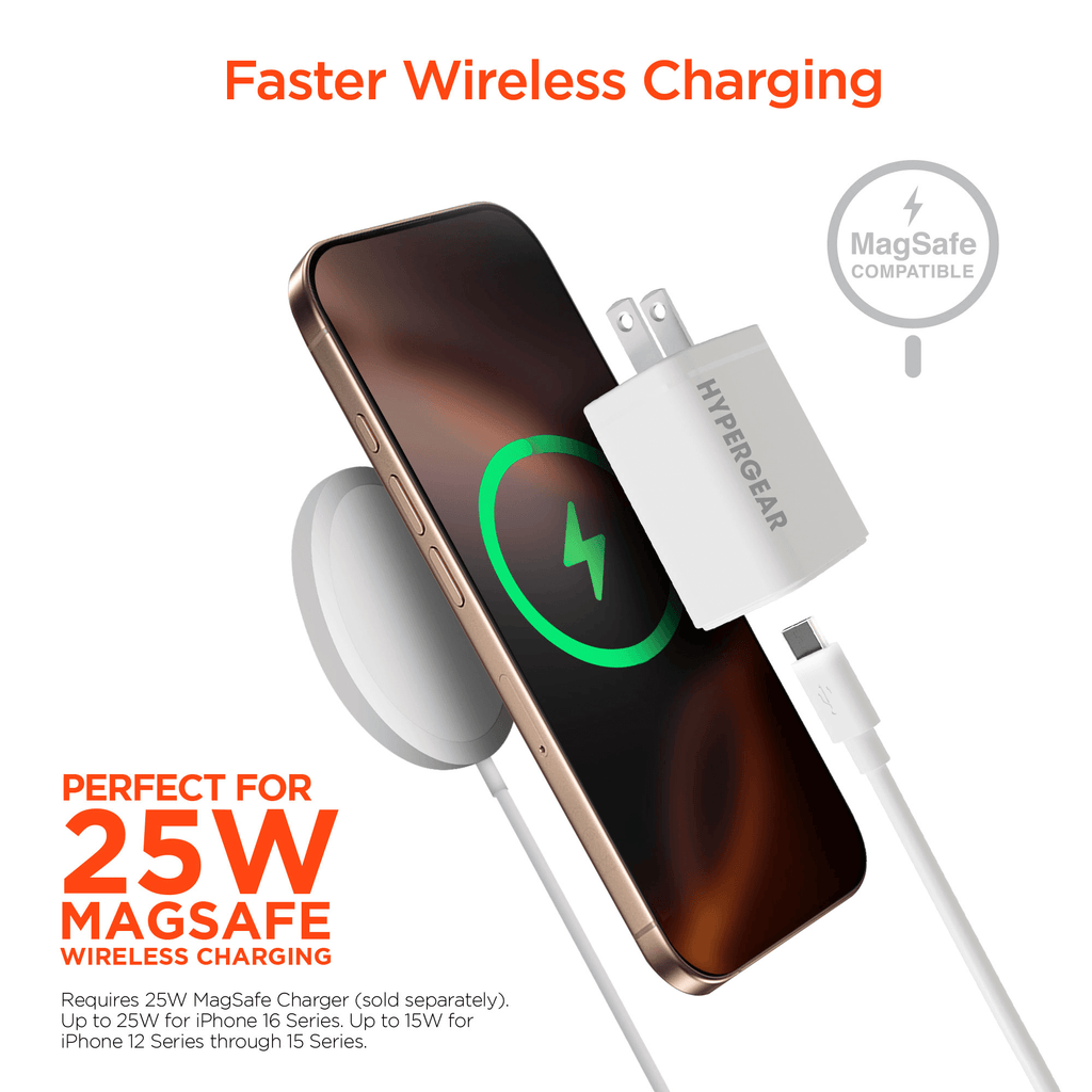 SpeedBoost 40W USB-C PD GaN Fast Wall Charger with PPS