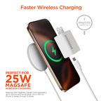 SpeedBoost 40W USB-C PD GaN Fast Wall Charger with PPS