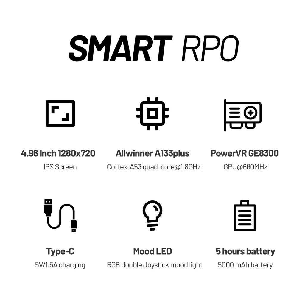 Smart Pro Handheld Game Console with 4.96'' IPS Screen, Linux System, Joystick, RGB Lighting - Retro Video Game Console Gift