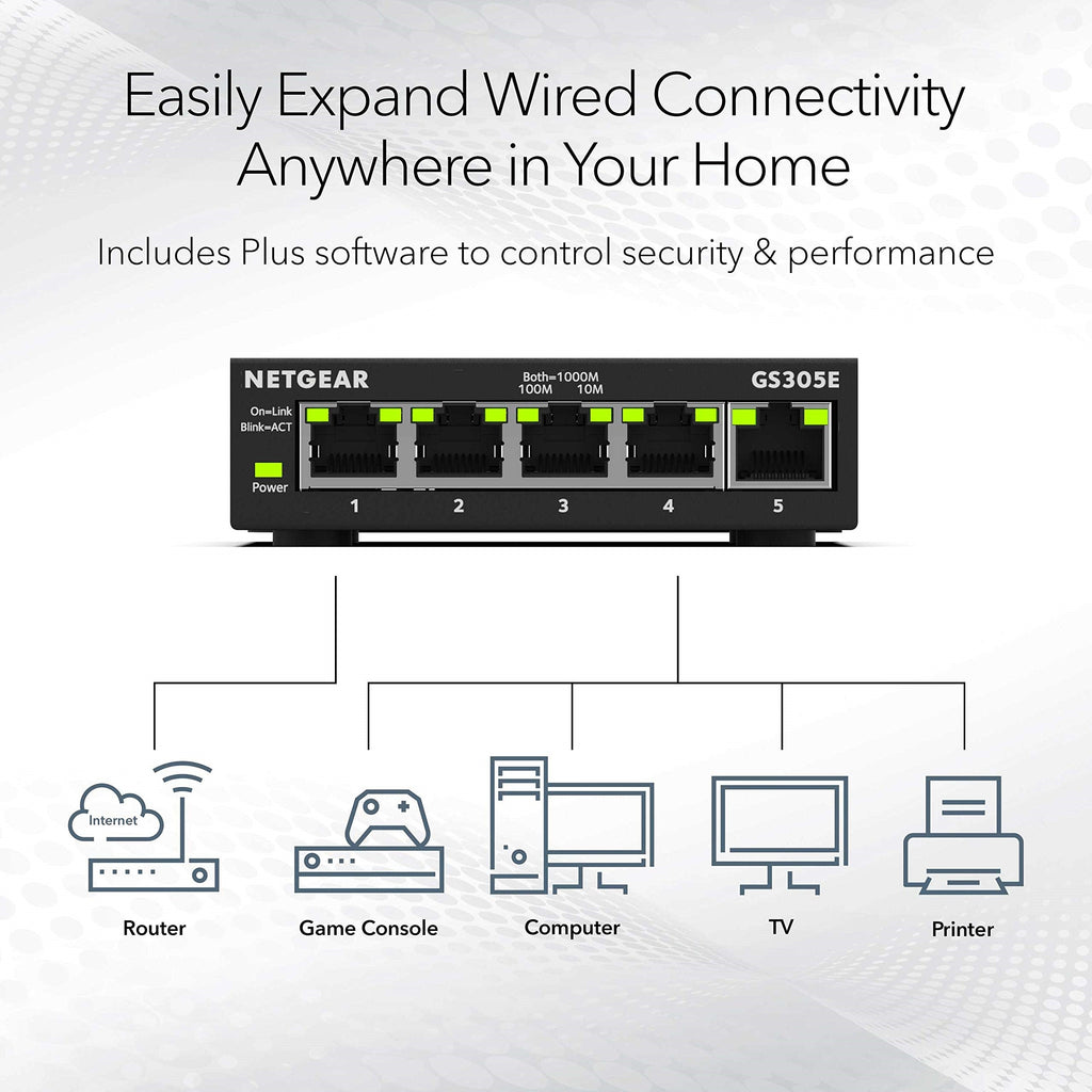 Business GS305E Ethernet Switch
