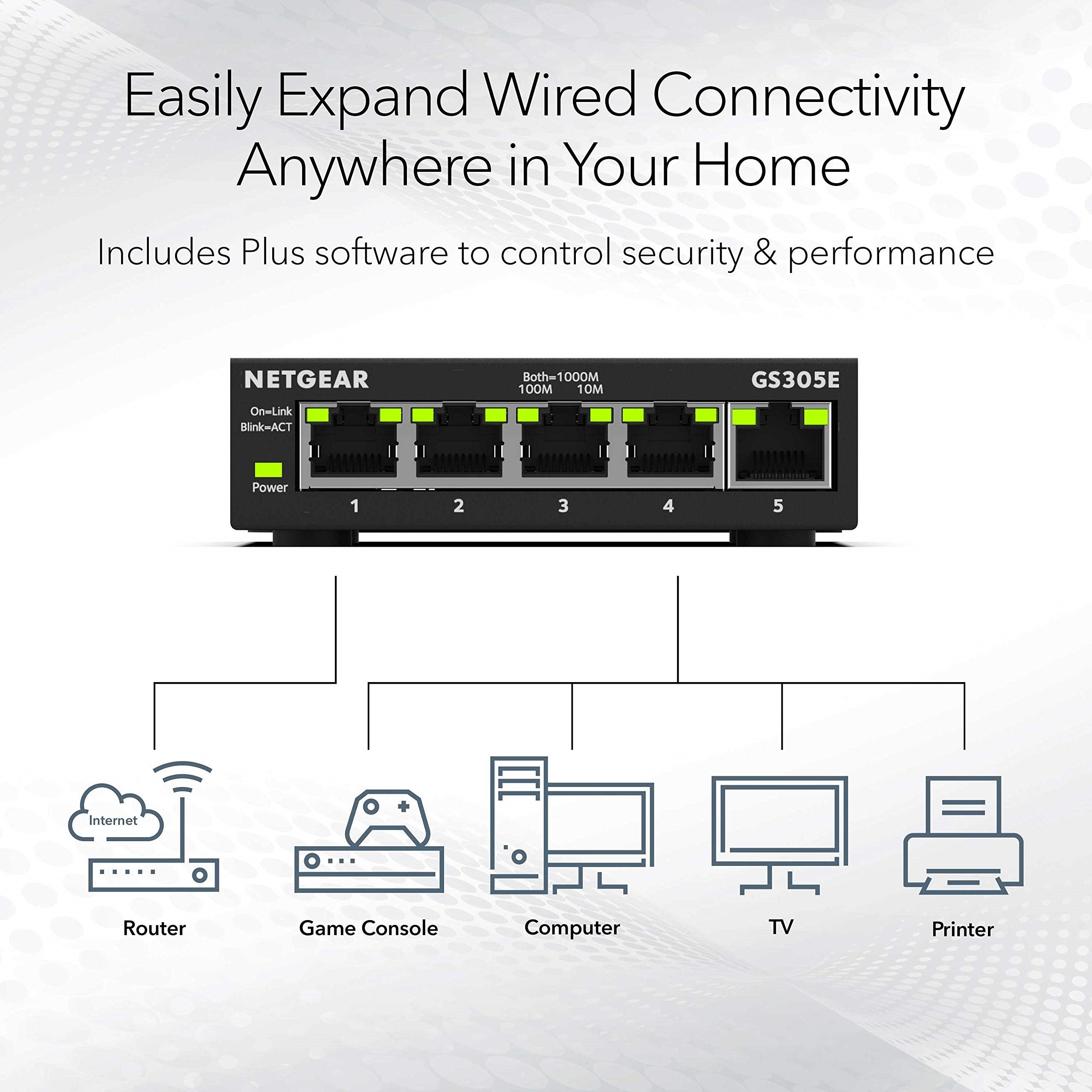 Business GS305E Ethernet Switch