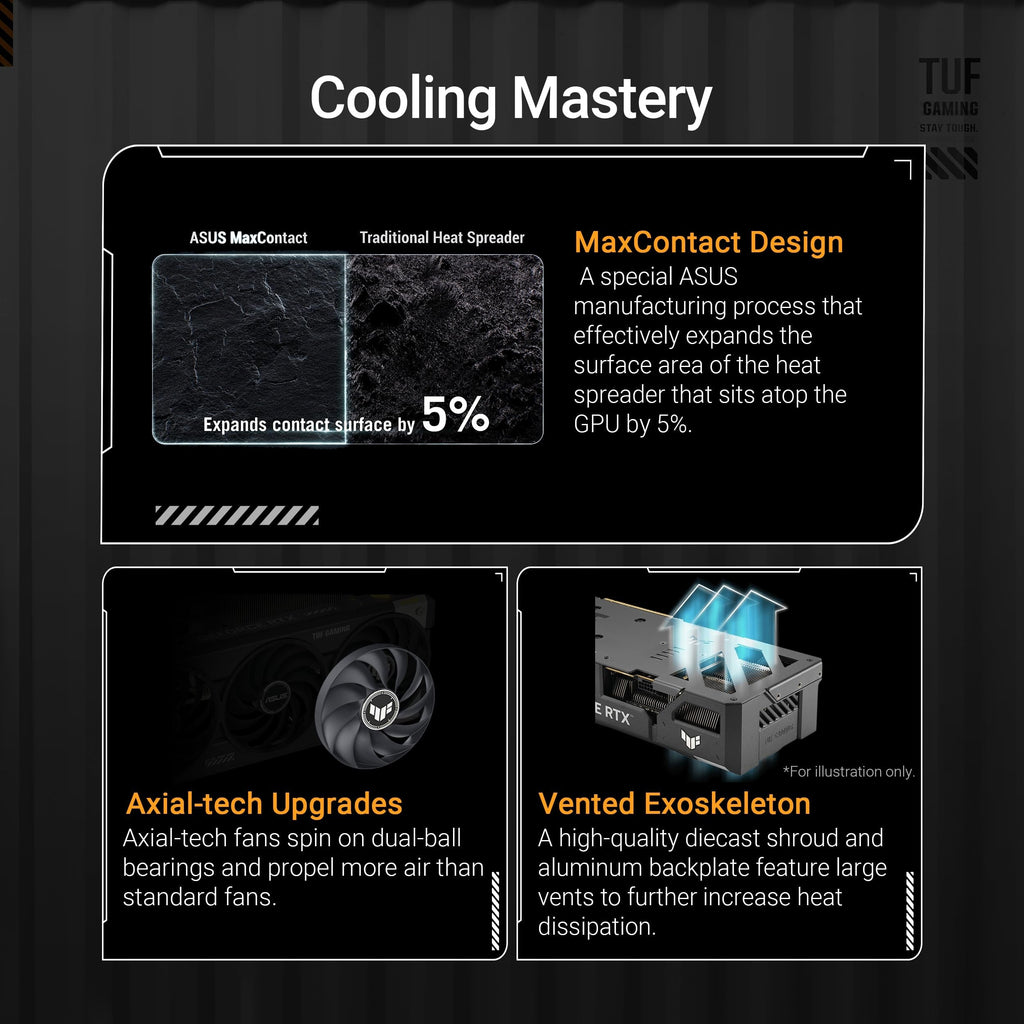 TUF NVIDIA GeForce 5060 Ti 8GB