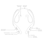 Wireless Sports Stereo Hands Free Headset Headphone Earbuds for Phone and Tablet