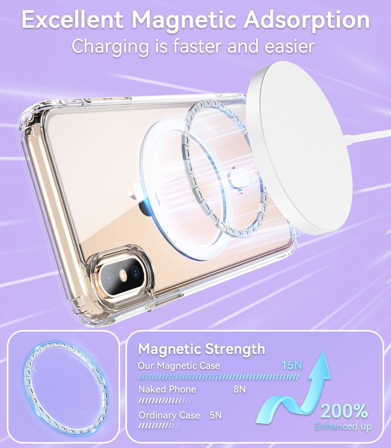 Entronix Bundle Compatible with iPhone X/XS - [Magnetic] Clear Case & 2 Clear Screen Protectors