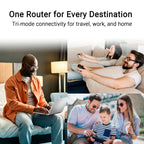RT-AX50 Go Wi-Fi 6 IEEE 802.11ax