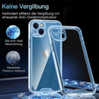 Reiko High Quality 2X Clean Pc And Tpu Bumper Case In Clear For Apple Iphone 14 Plus