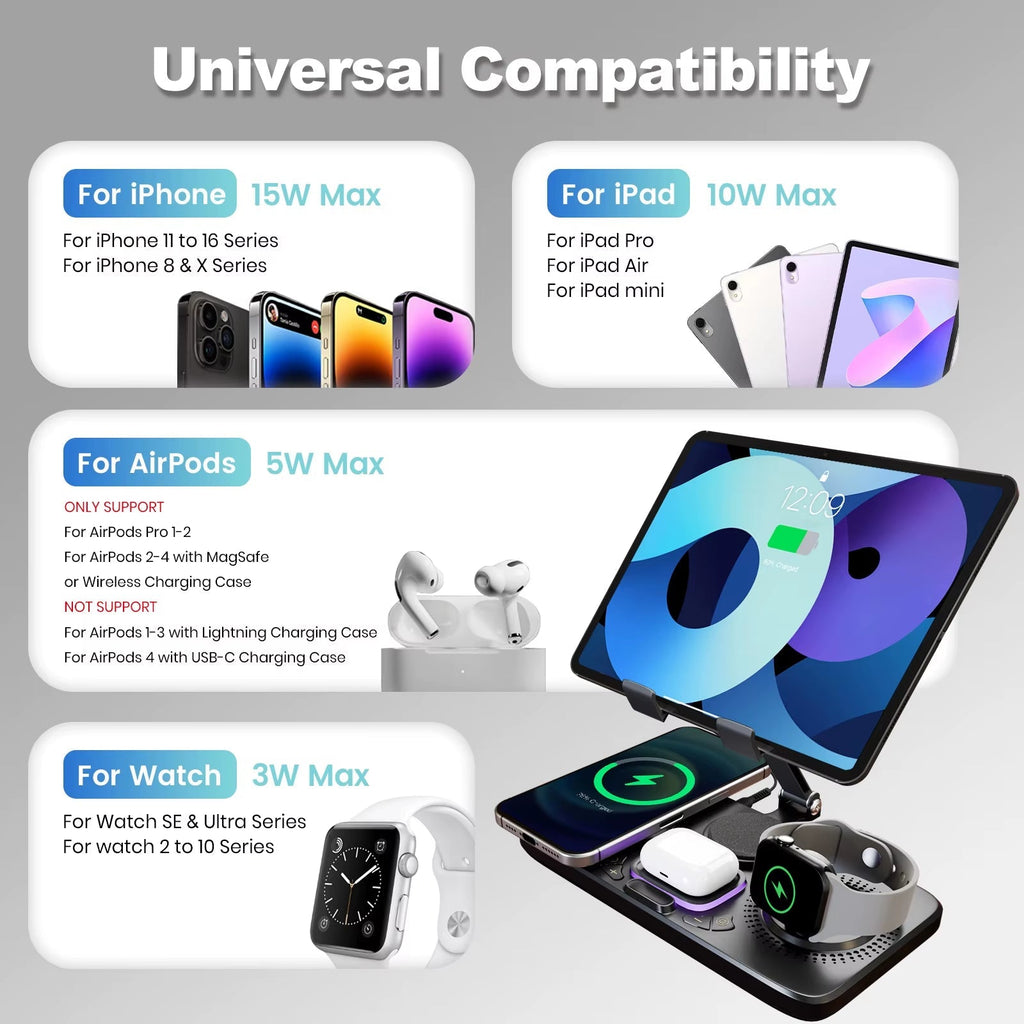 7-in-1 Wireless Charging Station for iPhone, iPad, AirPods, and Apple Watch with Fast Charging, Night Lamp, and Clock Features