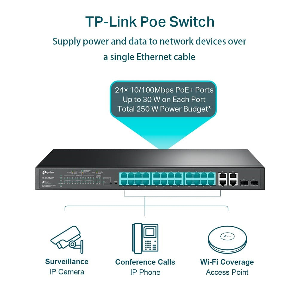TP-Link 24-Port 10/100Mbps + 4-Port