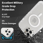 Entronix [Magnetic] Case Compatible with iPhone 12/12 Pro - [Clear] Triple-Layer Heavy Duty Protection