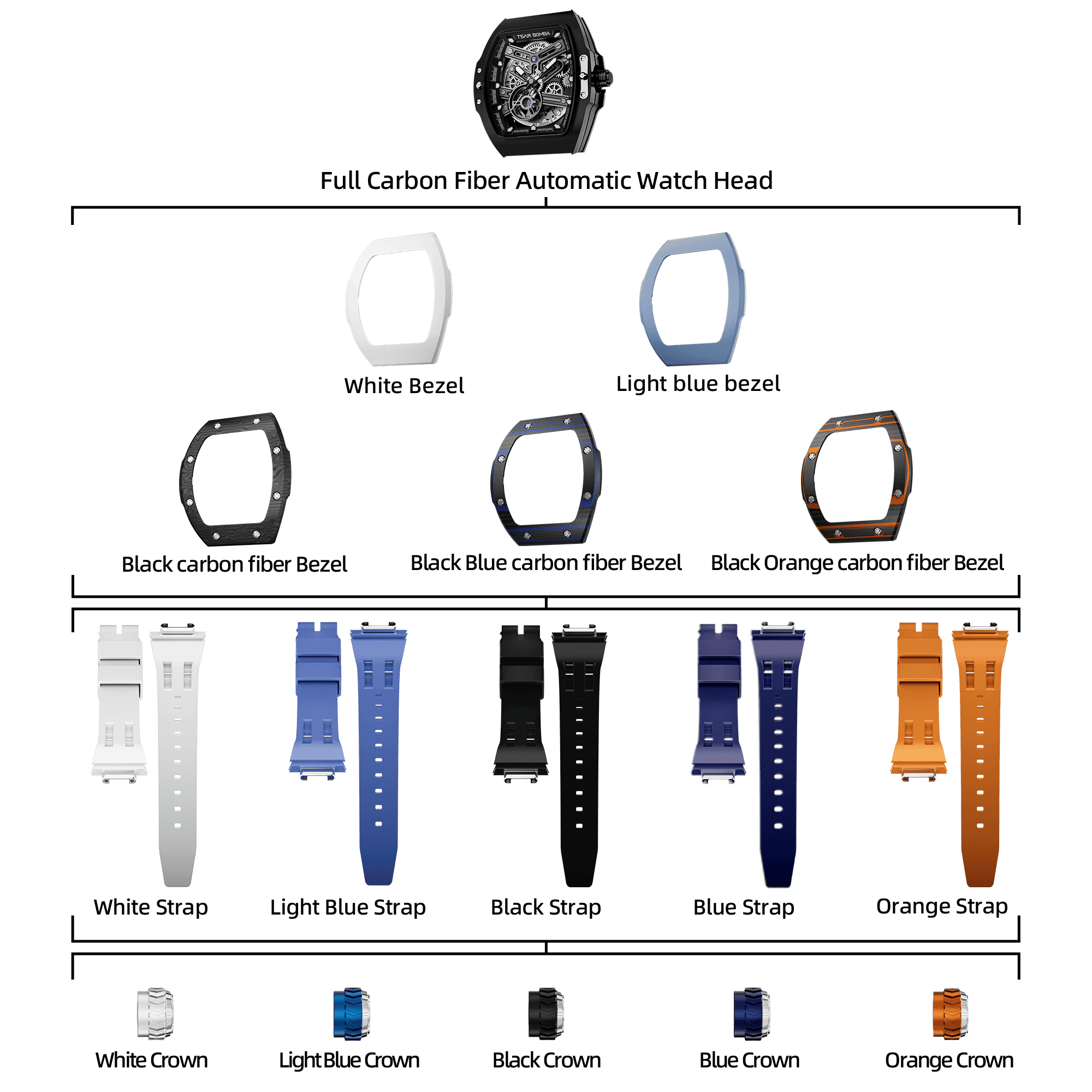 Atomic-Vollcarbon-Wechselnadelset (5-in-1)