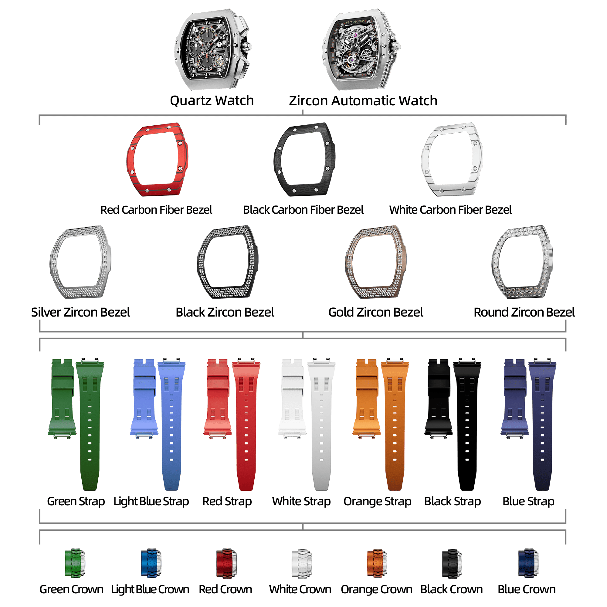 Atomar-austauschbares Zirkonia-Multi-Set