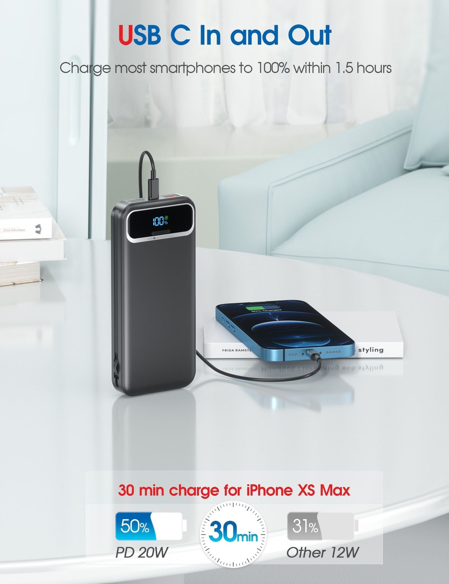 12000mAh Portable Charger Power Bank With Built In Cables, 22.5W Fast Charging Power Bank External Battery Pack Compatible With Android Phone,iPhone