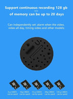 WiFi Wireless Spy 4K Mini Camera Pinhole DIY Hidden HD Screw IP DVR Nanny Cam