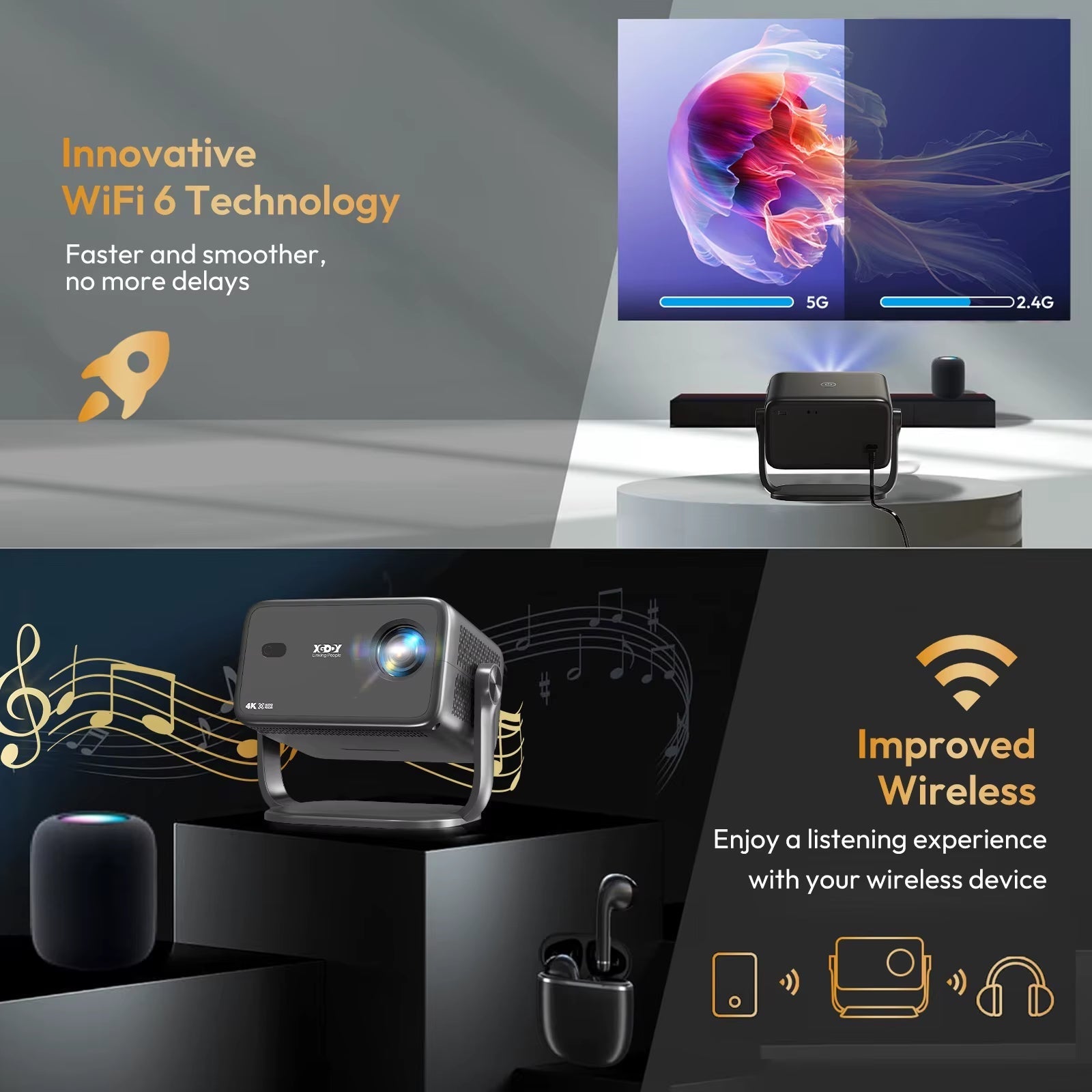 4K Native 1080P Auto Focus WiFi 6 Projector, 18000 Lumens Android Home Theater Cinema