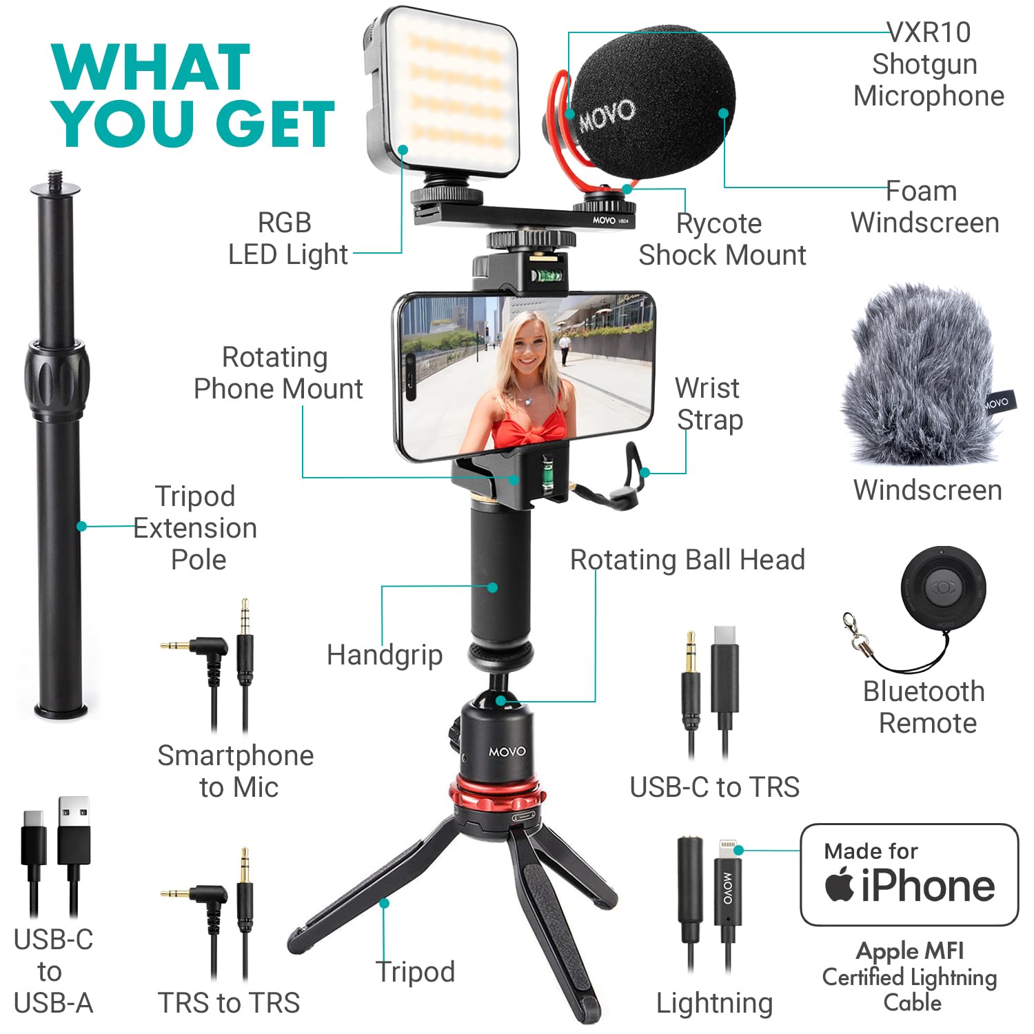 Movo iVlogger-PRO Smartphone Vlogging Kit