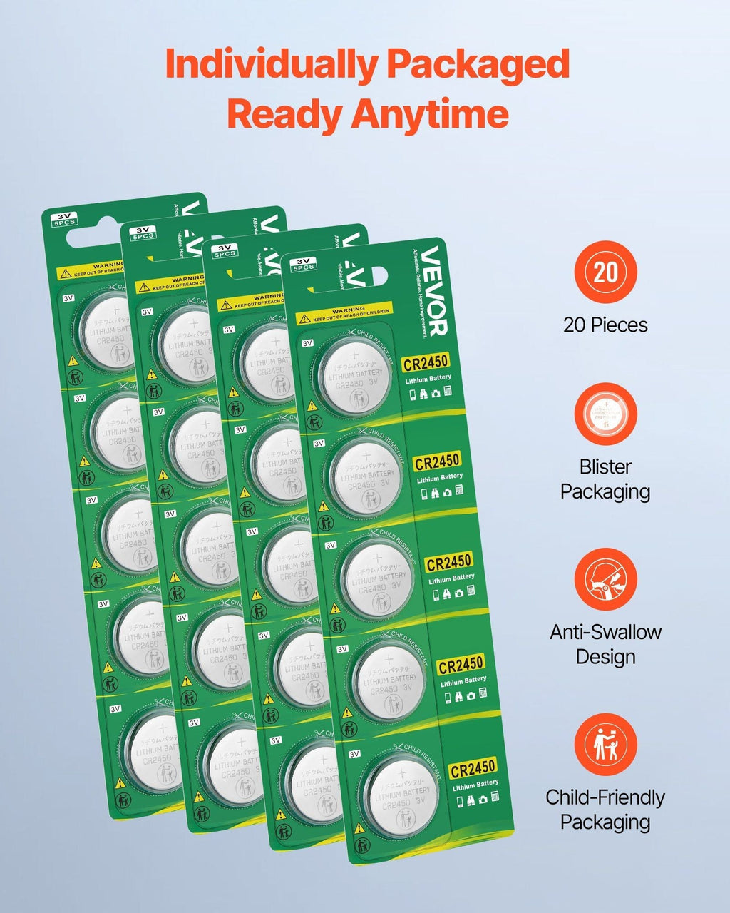 CR2450 Lithium Battery, 20 Count (Pack of 4) Lithium Coin Battery, Non-Mercury and Anti-Swallow Designed, Long Lasting 3V CR 2450 Cell Batteries, for Key Fobs, Glucometers, and Other Devices