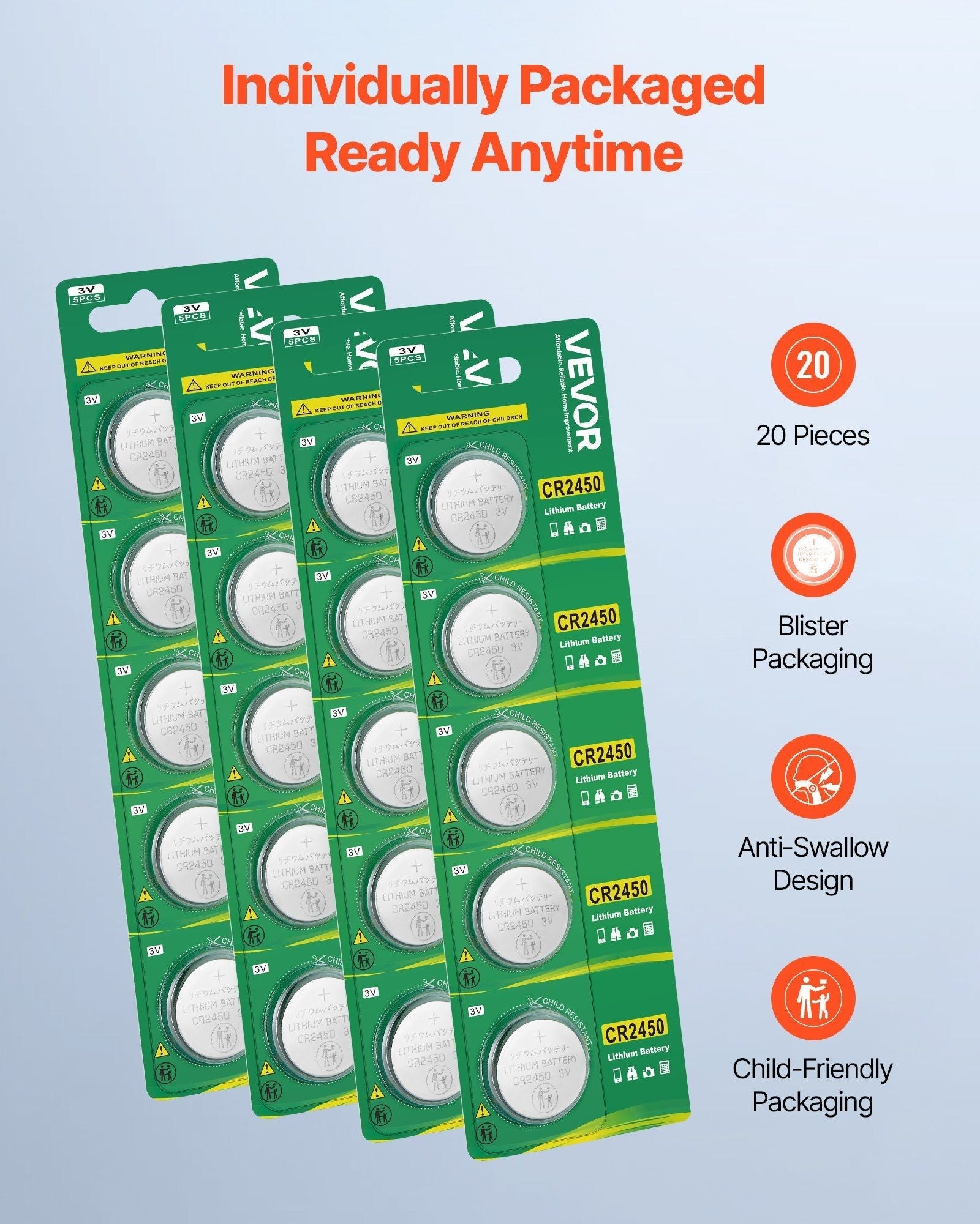 CR2450 Lithium Battery, 20 Count (Pack of 4) Lithium Coin Battery, Non-Mercury and Anti-Swallow Designed, Long Lasting 3V CR 2450 Cell Batteries, for Key Fobs, Glucometers, and Other Devices