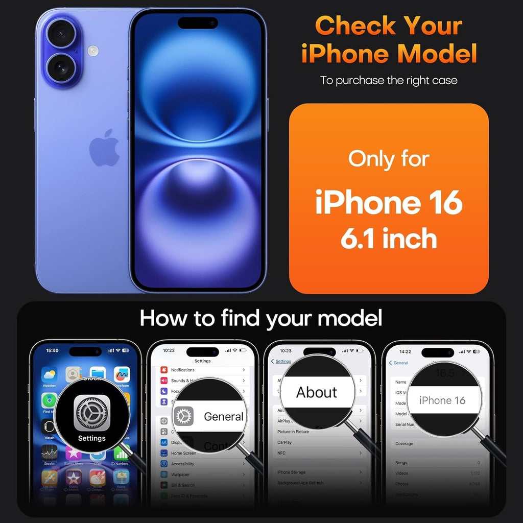Entronix Bundle Compatible with iPhone 16 - Guard Gripstand Case & 2 Clear Screen Protectors