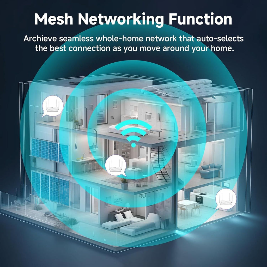 AC1200 WiFi Router 2.4GHz +5GHz Dual Band MU-MIMO Wireless Internet Router with 4 Gigabit Ethernet Ports, 4 x 5dBi Antennas, Bridge & Repeater Mode, EasyMesh, Guest Network (T18-21K)